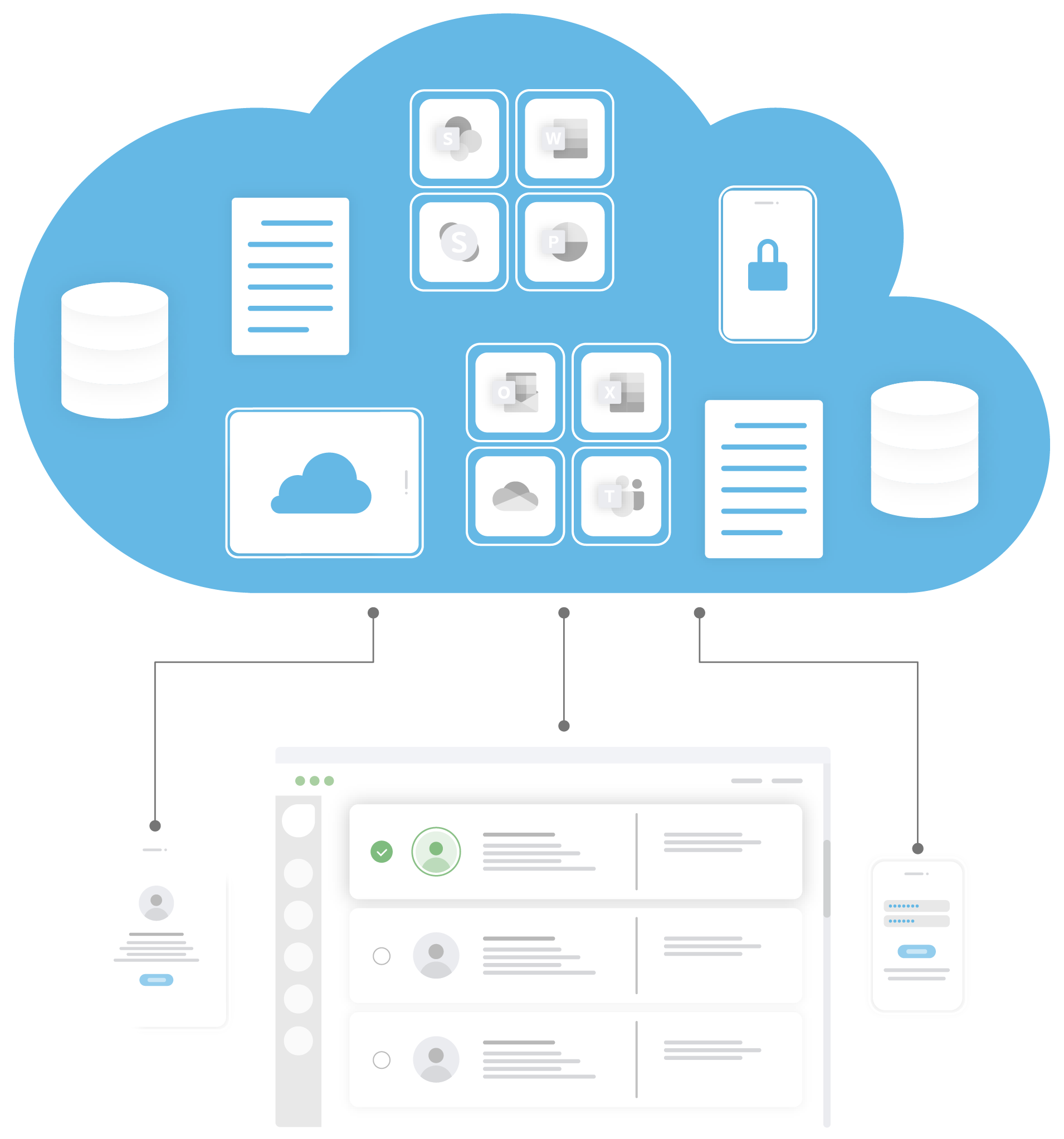 cloud hosting